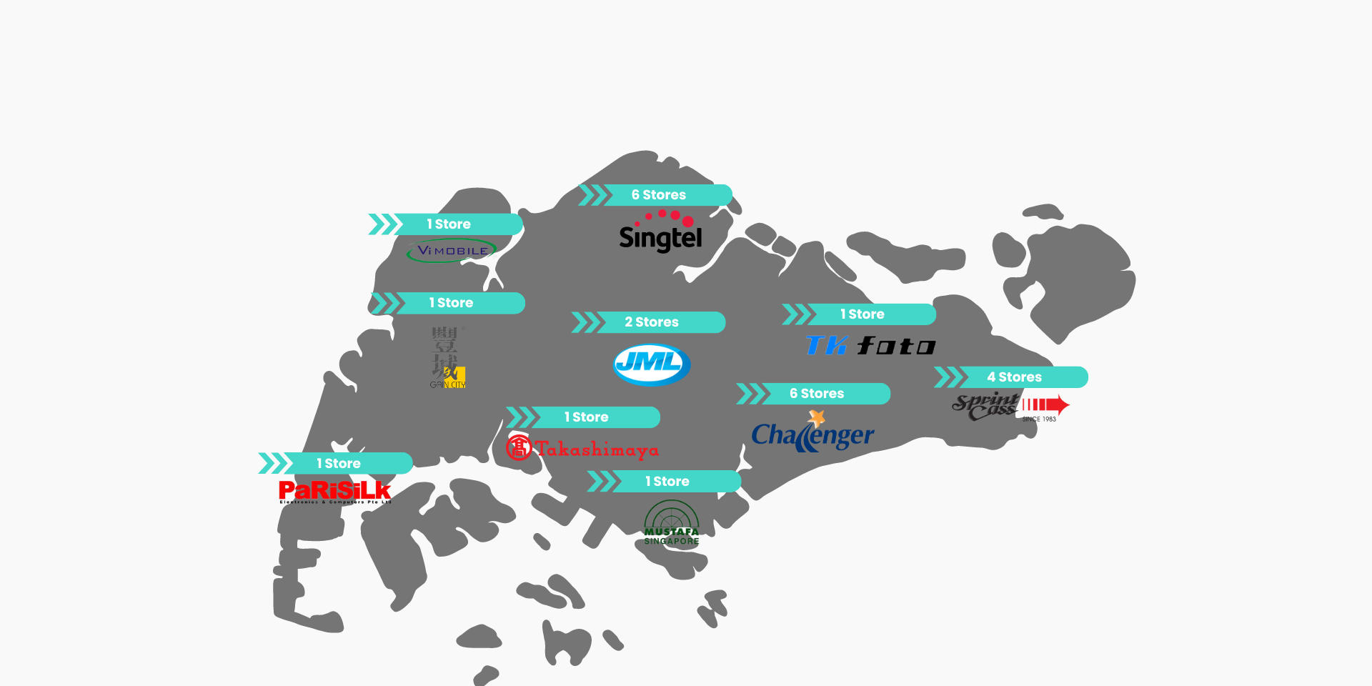 About SKG (5)